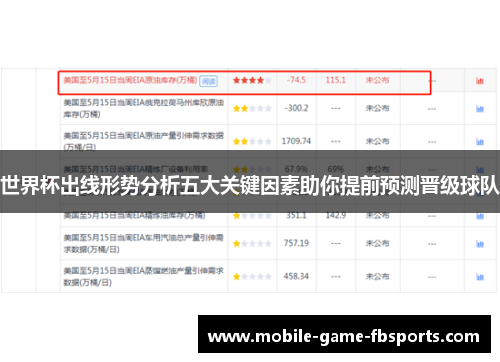 世界杯出线形势分析五大关键因素助你提前预测晋级球队