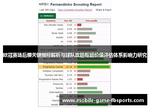 欧冠赛场后腰关键指标解析与球队攻防枢纽价值评估体系影响力研究